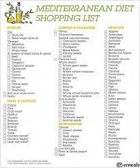 Pin On Blue Zone Recipes