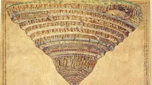 Es folgt das purgatorio und das paradiso. Dantes Inferno Die 9 Hollenkreise Chaosherzs Webseite