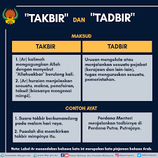 Apa itu makna kata (semantik)? Dewan Bahasa Dan Pustaka Malaysia Bergema Takbir Raya Menitis Air Mata Terbayang Suasana Permai Desa Nyanyikan Lagu Betul Betul Ya Bukan Tadbir Tetapi Takbir Bahasajiwabangsa Gerakandekadbahasakebangsaan Tatabahasabahasamelayu Facebook