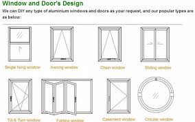 Check spelling or type a new query. Standard Size Of Door In Meters Philippines The Door