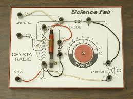 Pin On Vintage Ham Radio