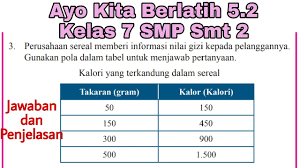 Check spelling or type a new query. Ayo Kita Berlatih 5 2 Kelas 7 Smp No 3 Hal 18 19 Youtube