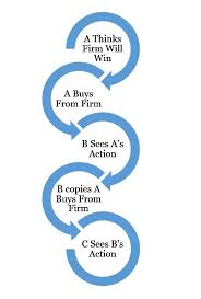 نتیجه جستجوی لغت [inevitability] در گوگل