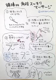 綿棒にこんな使い方が 鼻の汚れと角栓を綿棒で取りまくる方法が話題に ビューティーアドバイス イチゴ鼻 美容