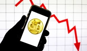 As a side note, the dogecoin ticker is mostly doge or xdg. Kzamh7gf0npevm