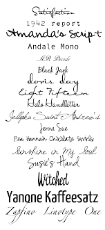 My Favourite Fonts And How To Download Fonts To Your Computer Cool Fonts Computer Font Typography Fonts