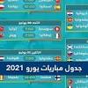 وكشف تقرير أميركي أن رواد الفضاء بإمكانهم مشاهدة المباريات المباشرة والعروض الترفيهية والمسلسلات والأفلام، من خلال تغطية الإنترنت التي تحصل عليها محطة الفضاء الدولية. 1