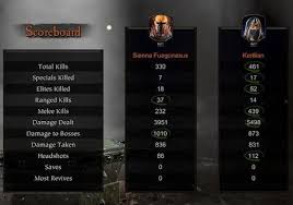 Before you and your friends dive headfirst into swarms of enemies, check out this guide to crafting to make sure your blades are as deadly as possible. 4 2 Vanilla Bot Ai Mod In Depth Guide Of Mercenary Kruber Bot Weapon Choice Vermintide