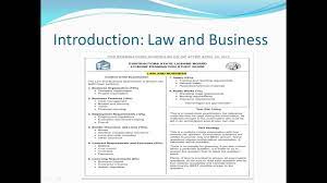 To perform plumbing work in the state of. California Contractors License Law And Business Study Guide Part 1 Introduction Youtube