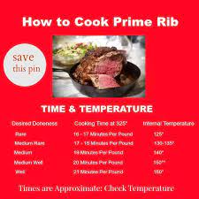 Best Prime Rib Recipe With Sour Cream Horseradish Sauce Recipe Prime Rib Recipe Prime Rib Rib Recipes
