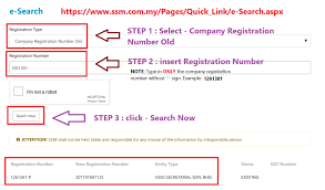 How To Obtain New Registration Number Format Check Company Number