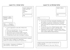 Furthermore, you try to write as simply and as clearly as possible, and not to make the letter longer than necessary. Differences Between Formal Vs Informal Letters Eslbuzz Learning English