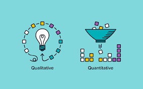 Regardless of the type of case study, investigators must exercise great care in designing and doing case studies to overcome the traditional criticisms of the method. A Beginner S Guide To Qualitative And Quantitative Research
