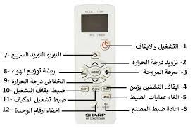 شرح ريموت تكييف lg بالصور