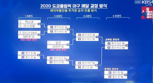 Jun 06, 2021 · 엘리스 소희 검정티 Re0aftbdn7g 4m