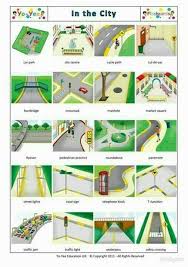 Places In The City English English Vocabulary English Language Learning Learn English