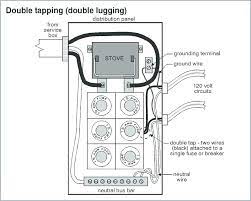 Bass tracker electrical wiring diagram. Household Fuse Box Wiring Wiring Diagrams Quality Introduce