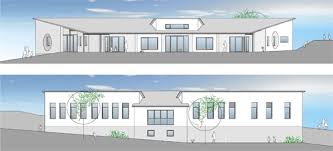 Bereits 1907 wurde hier eine heilstätte für alkoholabhängige männer gegründet. Crowdinvesting Fur Projekt In Der Suchthilfe Konturen