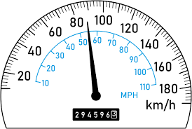 60' x 80 lbs polyester (18 m x 36 kg),. Kmh To Mph Converter Conversion Speedometer Ratio