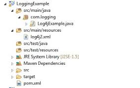 Your log data contains information that may be considered sensitive. Log4j2 Java Logging Example Tutorial Xml Configuration Severity Levels Formatting And Appenders Facing Issues On It