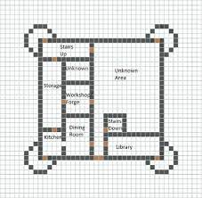 In a corner of the castle put an opening to a set of stairs where you can access the upstairs rooms. Minecraft Castle Ideas Blueprints Minecraft Castle Minecraft Castle Blueprints Minecraft Tips