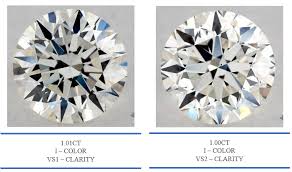 diamond clarity chart comparison a guide to diamond clarity