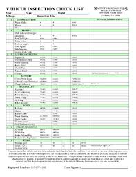 Whether you need original cv models, classic cv examples or resume templates, you can find them all in our resume formats & templates section >. 28 Printable Inspection Checklist Forms And Templates Fillable Samples In Pdf Word To Download Pdffiller