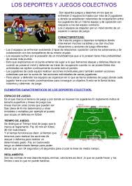 Caracteristicas Deportes Colectivos Teaching Spanish Spanish Classroom Teaching