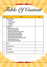 1 possible way to abbreviate pembimbing rakan sebaya Pembimbing Rakan Sebaya In English Sal Kaa