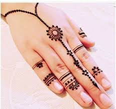 Label diagram of a ladies private part vejvar de. 13 Ide Hena Simple Desain Henna Henna Henna Tangan