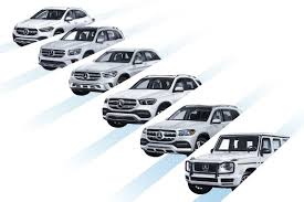 Maybe you would like to learn more about one of these? Mercedes Suvs There Are Many So Which Is Right For You News Cars Com