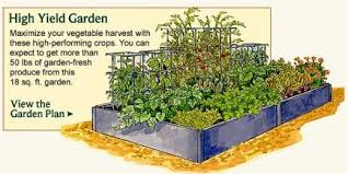 Vegetable Garden Planner Layout Design Plans For Small Home Gardens Vegetable Garden Planner Vegetable Garden Planning Garden Planner