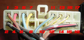 Image result for obd0 computer