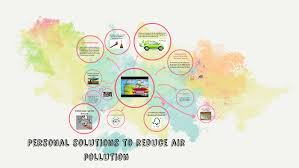 Walking or riding a bike when possible 3. Personal Solutions To Reduce Air Pollution By Ayeh Khorammi