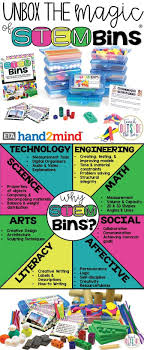 Unbox The Magic Of Stem Bins Stem Bins Elementary Stem Activities Stem Classroom