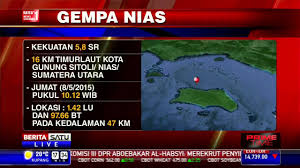 Getaran akibat gempa itu bahkan terasa sampai. Gempa Nias Tidak Berpotensi Tsunami Youtube