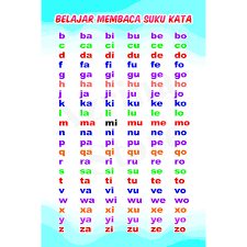 Selamat datang sakamoto method indonesia. Big Size 50x75cm Poster Edukasi Anak Tk Paud Poster Belajar Anak Usia Dini Shopee Indonesia