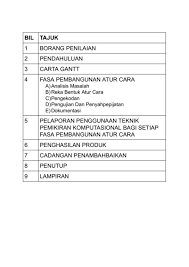 Cadangan penambahbaikan terhadap pengangkutan (kerja lapangan / tugasan). 3u Chanqingjia Folioaskpt3 Google Docs Flip Ebook Pages 1 28 Anyflip Anyflip