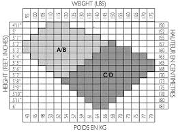 sizing charts