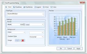 user interaction in wpf classic control syncfusion