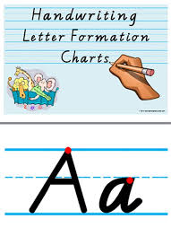 Handwriting Letter Formation Charts Vic Modern Cursive