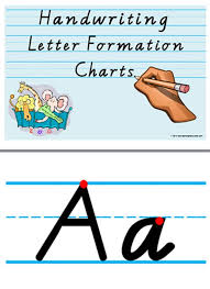 handwriting letter formation charts vic modern cursive