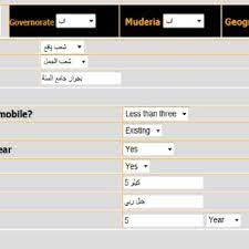 0800 202 360 or +27 11 870 8206 if phoning from outside south africa Snapshot Of Customer Complaint Form Used In Help Desk Application Mtn Download Scientific Diagram