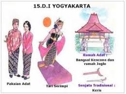 Baju untuk pria merupakan baju penghulu dan biasa. Gambar Baju Adat Minangkabau Animasi Pakaian Adat