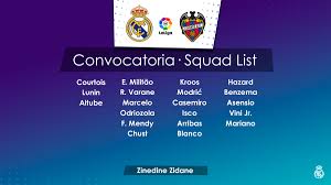 Тб (2,5) и обе забьют. Real Madrid Levante Zayavka Na Match Fondoruso Ru