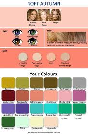 I Think This Is Me Blue Eyes Brown Hair With Blonde Highlights And Everyone Says I Look Great In Brown Soft Autumn Autumn Skin Soft Autumn Palette