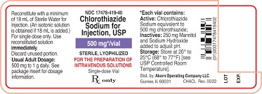 Image result for Chlorothiazide