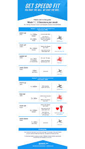 This is a key stage that allows you to support the latter, higher intensity phases. Dave Mcnulty Swim Fitness Training Plan Week 1 Speedo Blog Int