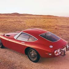 Image result for Saturn Red 1981 Audi