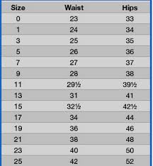 Denizen womens low rise jeggings. The Battle Of The Tall Women Jeans Part 3 Alloy Vs Delia S Tall Girls Guide To Fashion